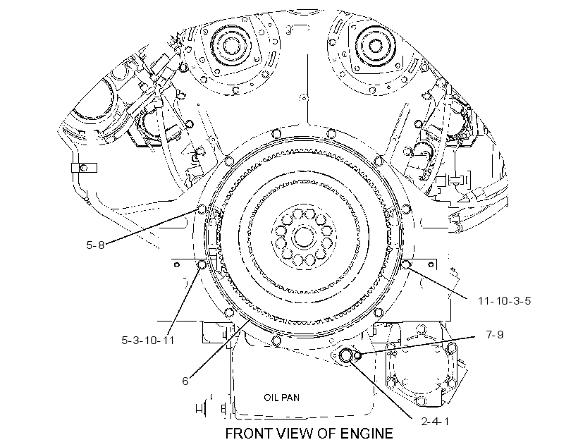 MOUNTING GP-TORQUE CONVERTER 2955226 CAT