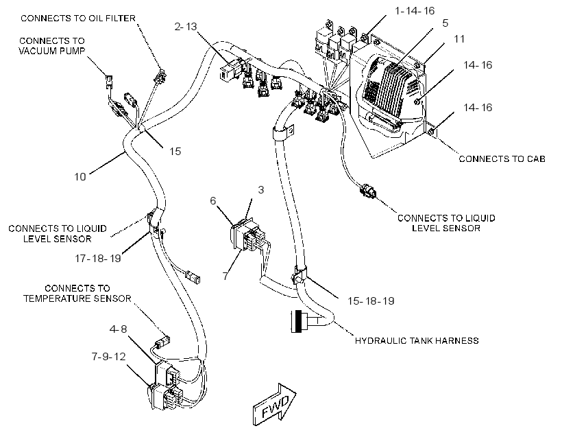 WIRING GP-HYDRAULIC TANK 3713394 CAT