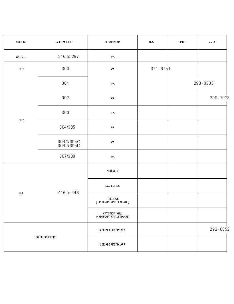 CHART-HAMMER MOUNTING 2491113 CAT