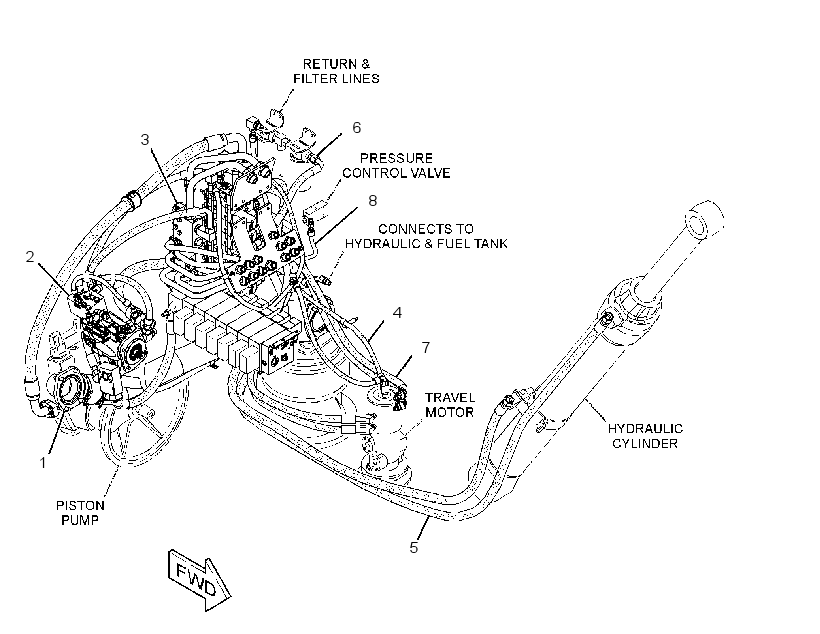 HYDRAULIC AR-INTERMITTENT SAW 3825911 CAT