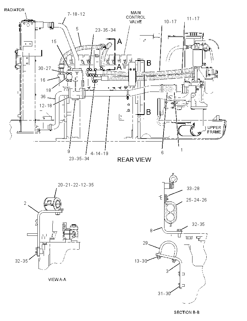 LINES GP-CONTROL 3766308 CAT