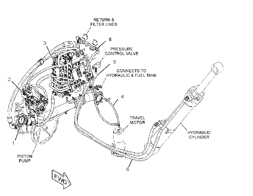 HYDRAULIC AR-INTERMITTENT SAW 3736573 CAT