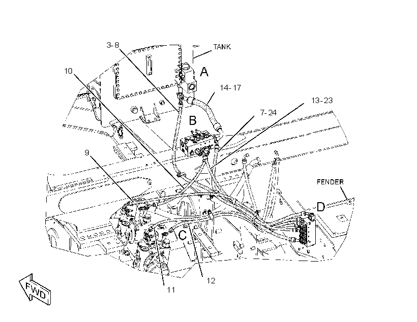 VALVE & LINES GP 3576571 CAT