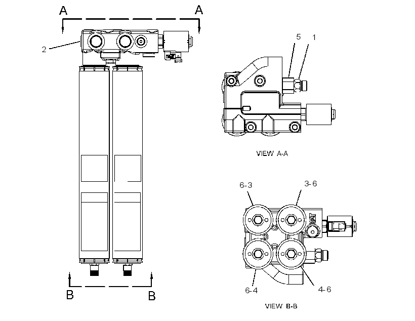 CONTROL GP-RIDE 3737020 CAT