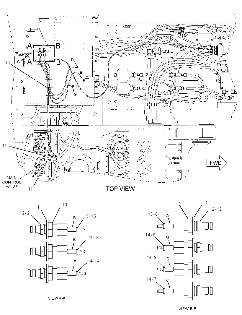 LINES GP-PRESSURE TEST 2542578 CAT
