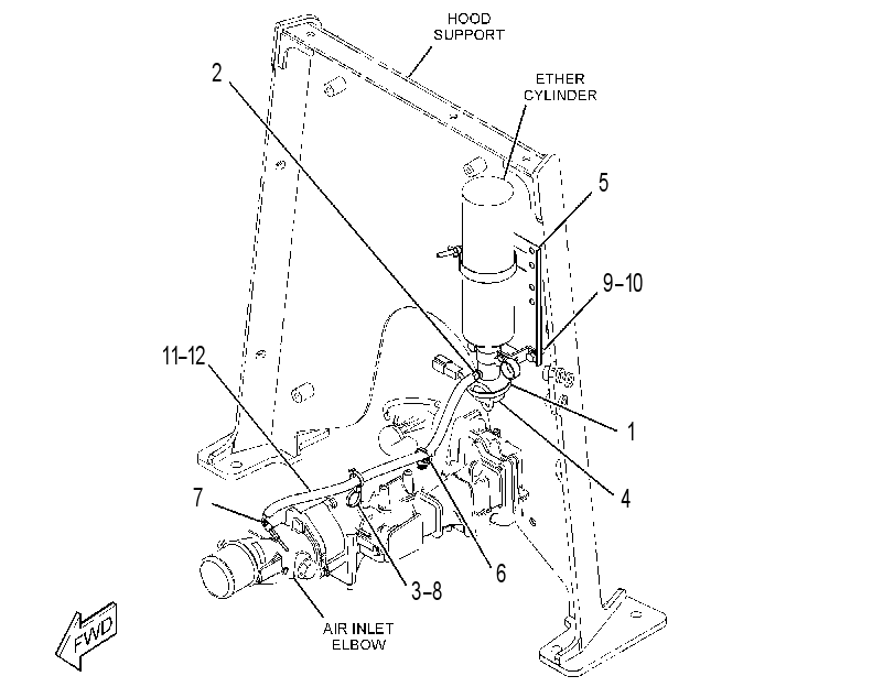 Система облегчения пуска (эфирная) 3472715 CAT