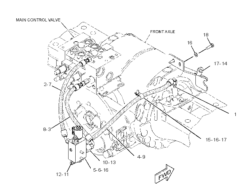 LINES GP-DIFFERENTIAL LOCK 3478245 CAT