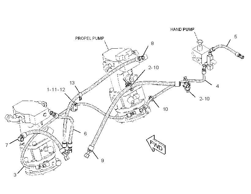 LINES GP-BRAKE & SHIFT 3695739 CAT