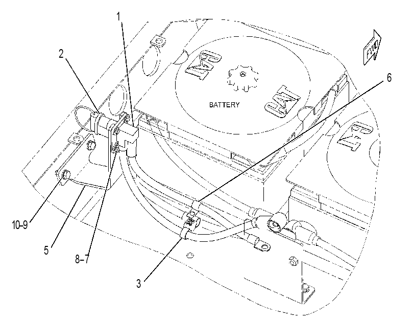 WIRING GP-AUX START RECEPTACLE 3366218 CAT