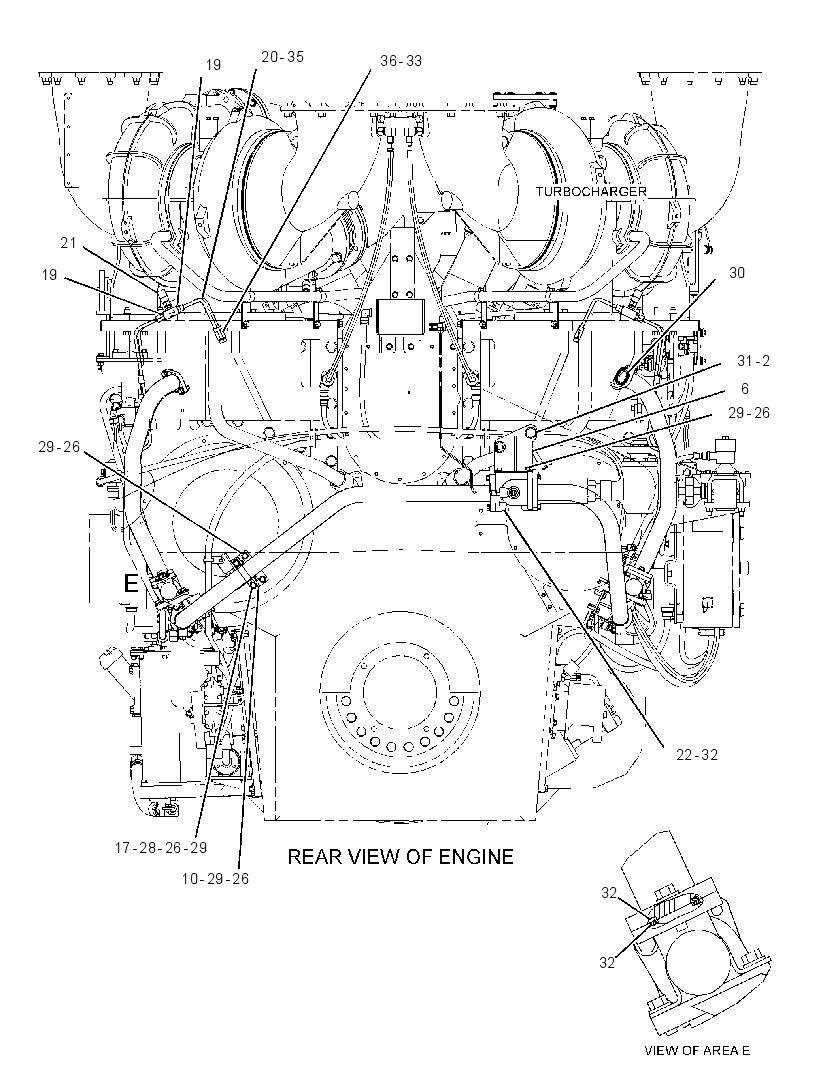 LINES GP-GAS 1505489 CAT
