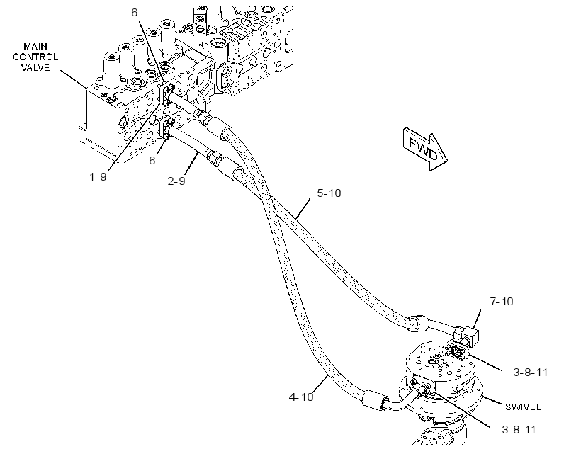 LINES GP-SWIVEL 3235490 CAT