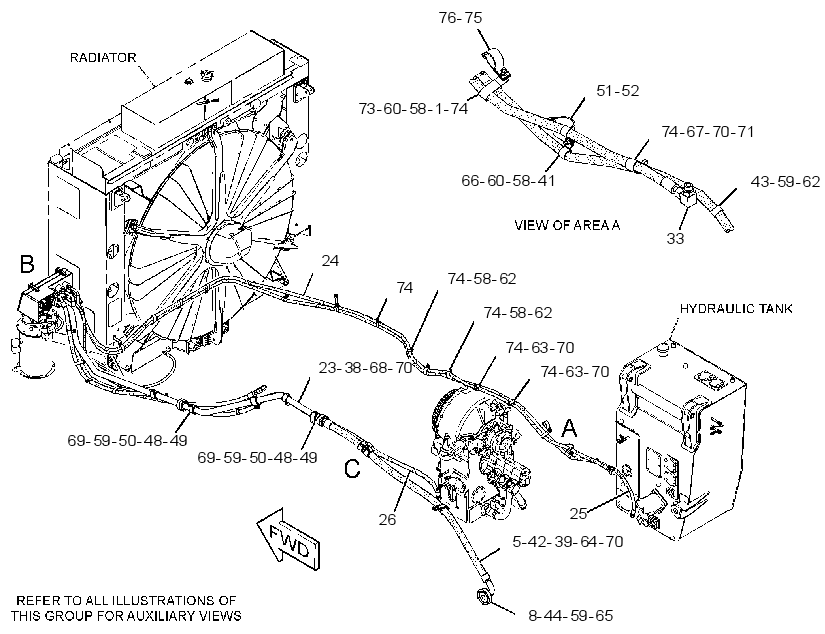 SERVICE CENTER GP 3377861 CAT