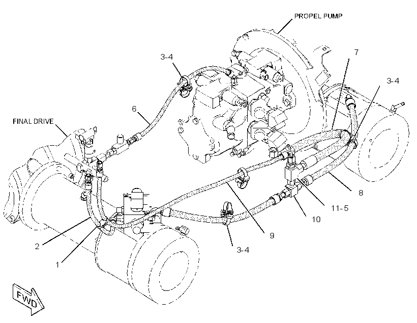 LINES GP-BRAKE & SHIFT 3613197 CAT