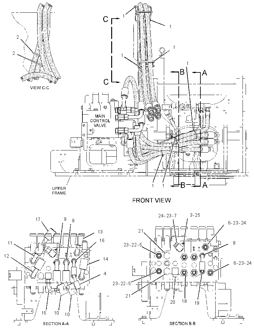 LINES GP-CONTROL 2827223 CAT
