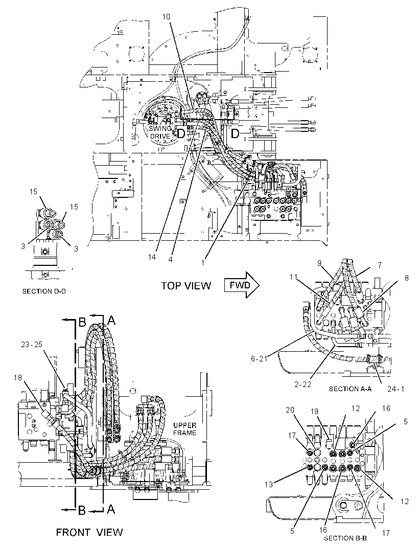 LINES GP-CONTROL 2827384 CAT