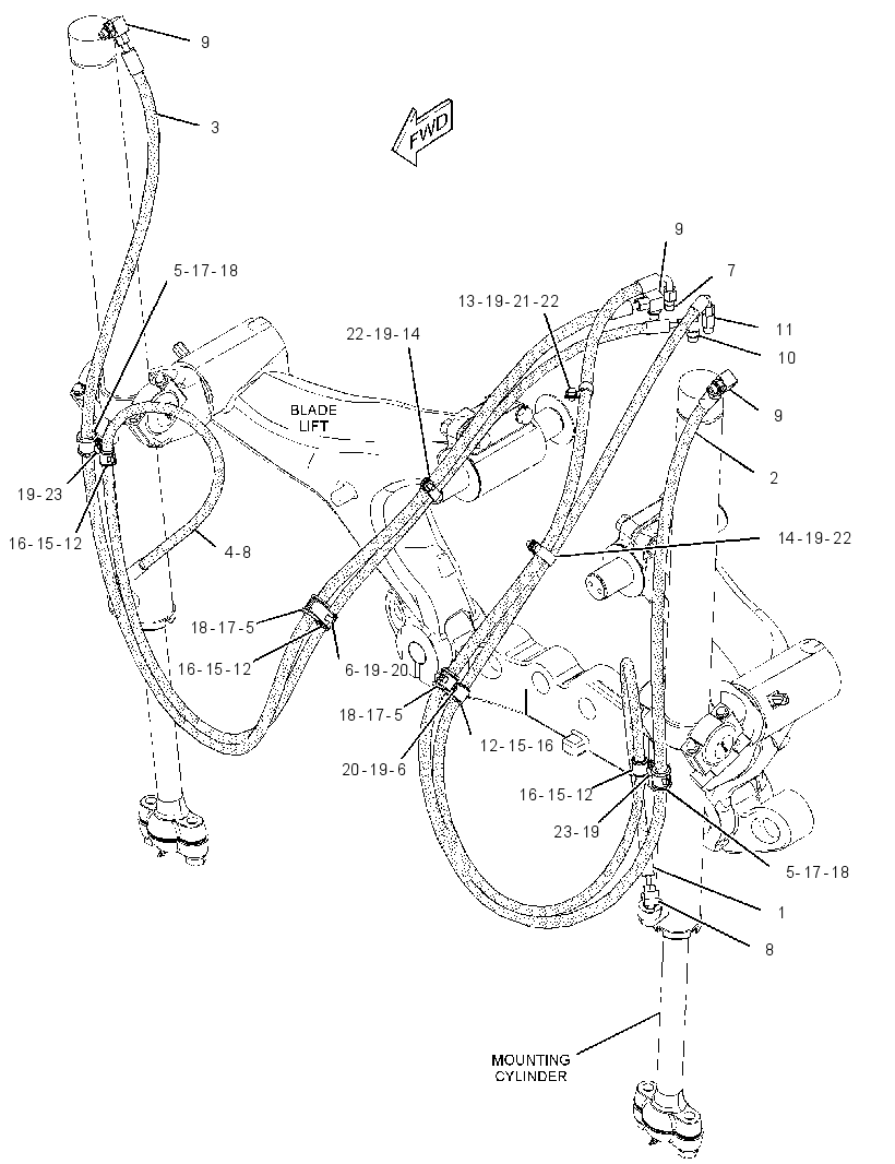 LINES GP-IMPLEMENT 3090760 CAT