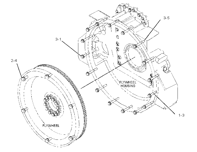 COUPLING GP 2532983 CAT