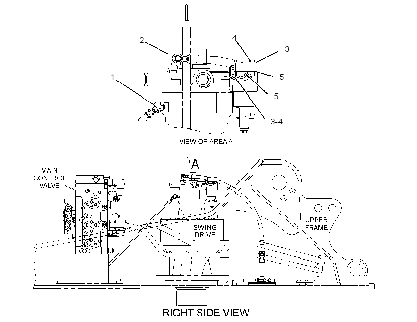 LINES GP-SWING CYLINDER 3494743 CAT