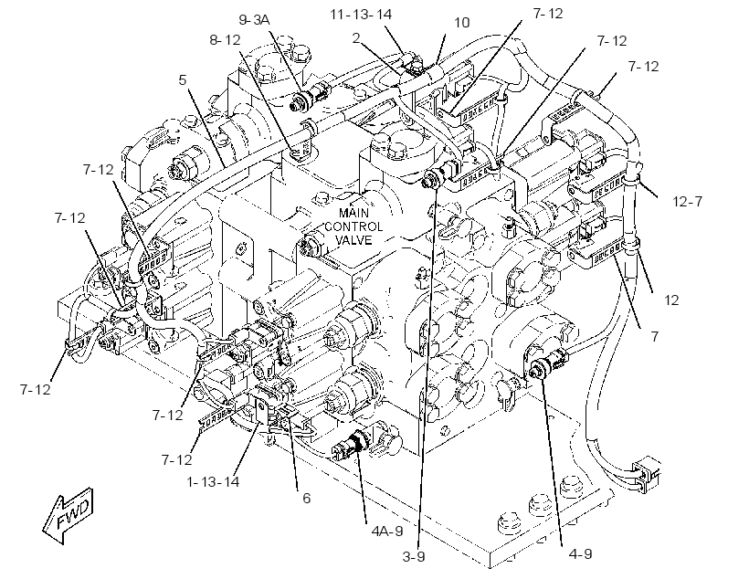 WIRING GP-HYD CONTROL VALVE 3534012 CAT