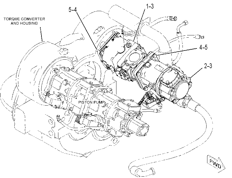 PUMP & MTG GP-IMPLEMENT 3525340 CAT