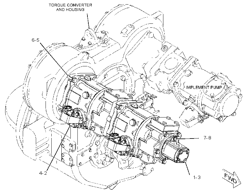 PUMP & MTG GP-IMPLEMENT 3525345 CAT