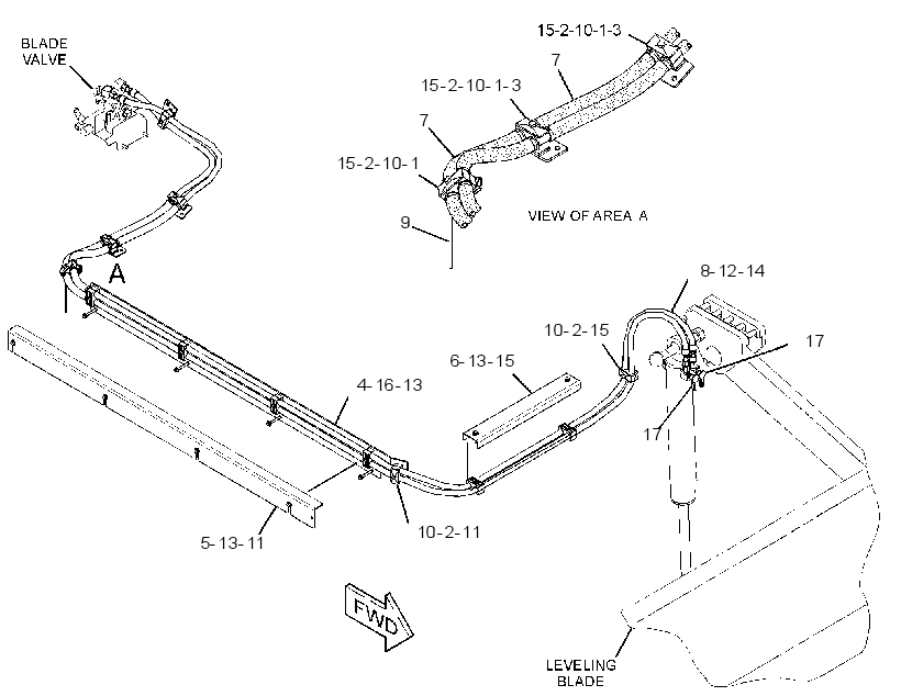 LINES GP-BLADE 3576253 CAT