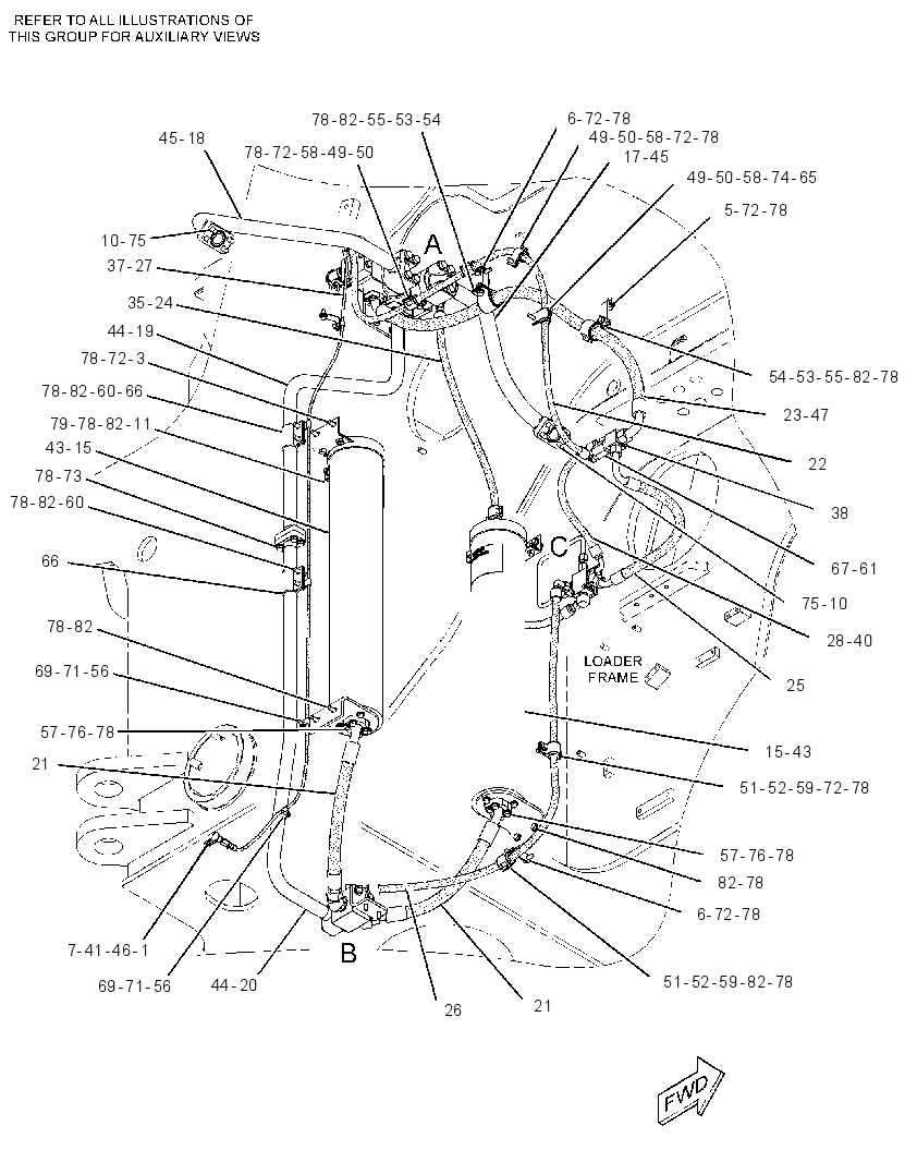 CONTROL & LINES GP-RIDE 3525415 CAT