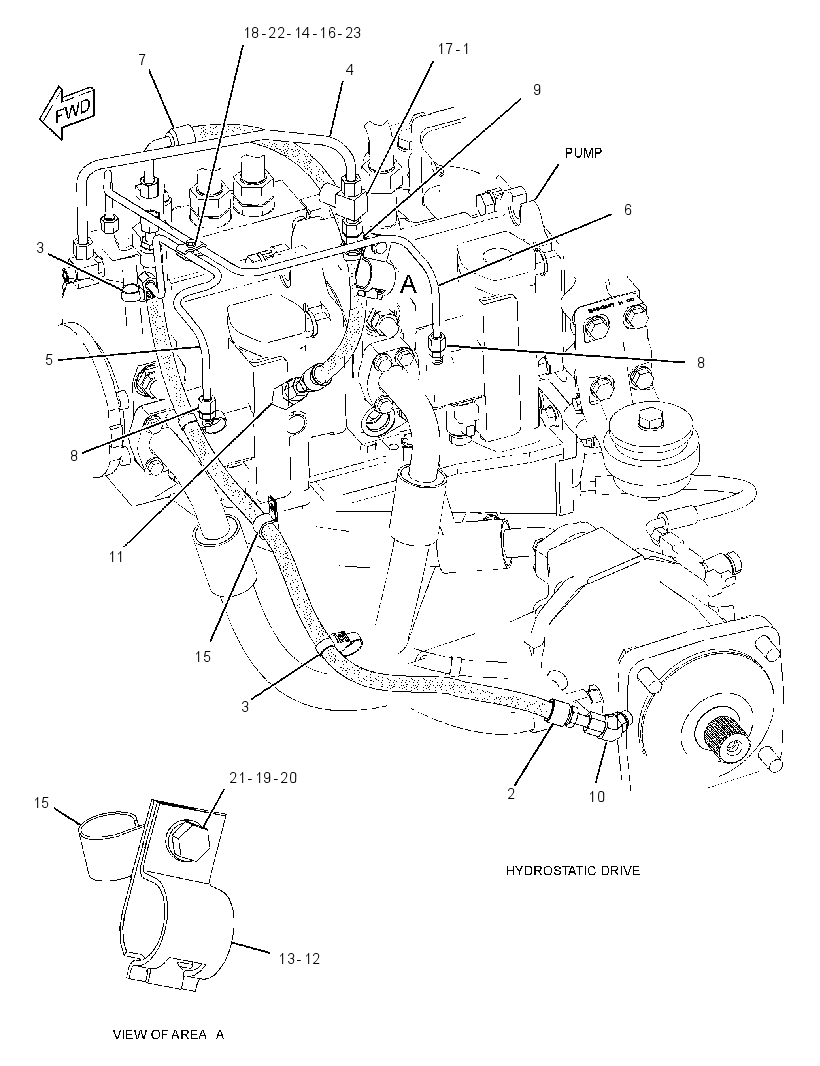 LINES GP-CONTROL 2692000 CAT