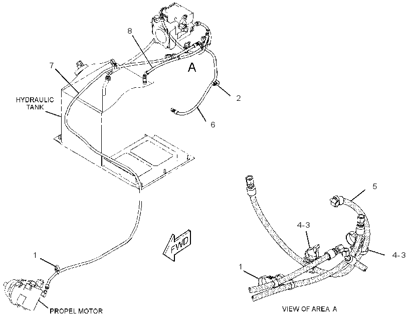 LINES GP-BRAKE & SHIFT 3774609 CAT