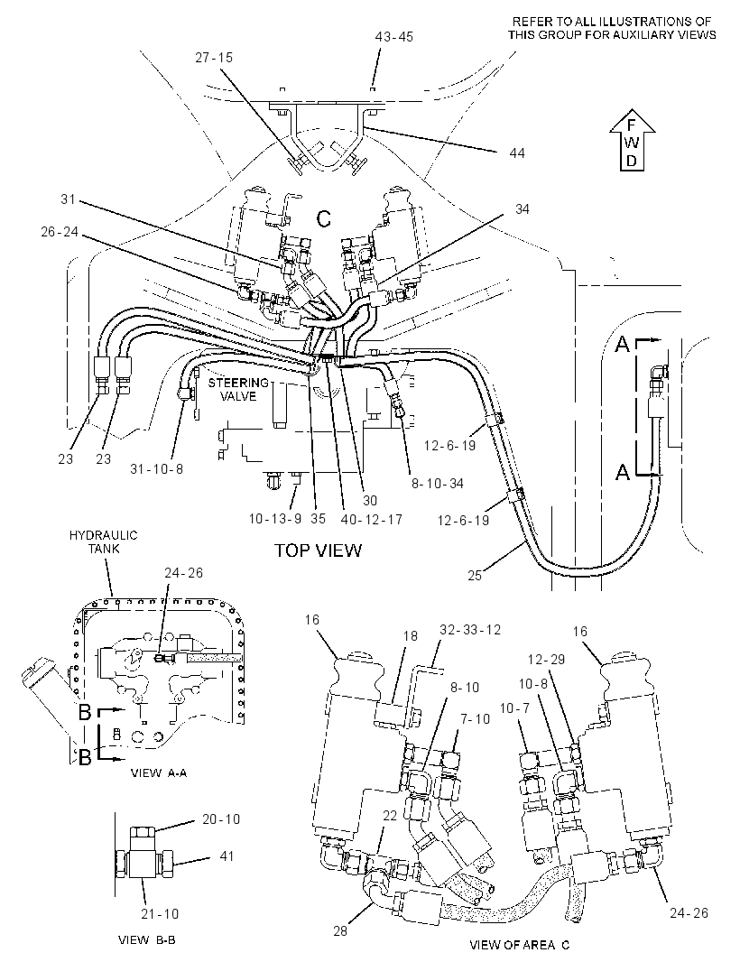LINES GP-STEERING NEUTRALIZER 2626926 CAT