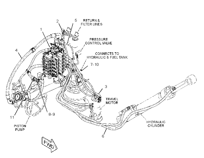 HYDRAULIC AR-HARVESTER 3736572 CAT