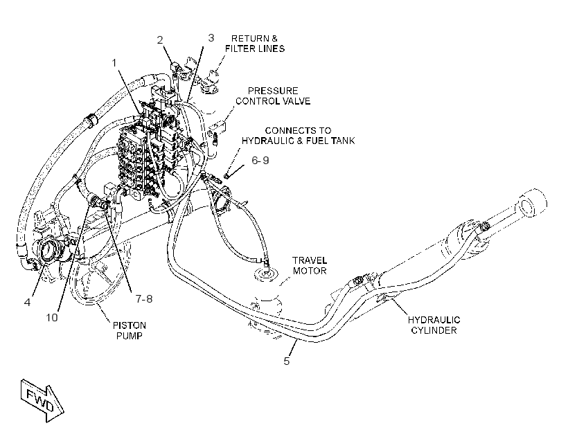 HYDRAULIC AR-HARVESTER 3736571 CAT