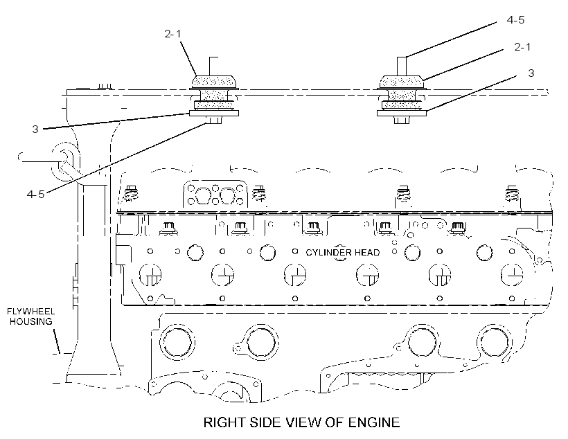 FASTENER GP-CEM 3948488 CAT