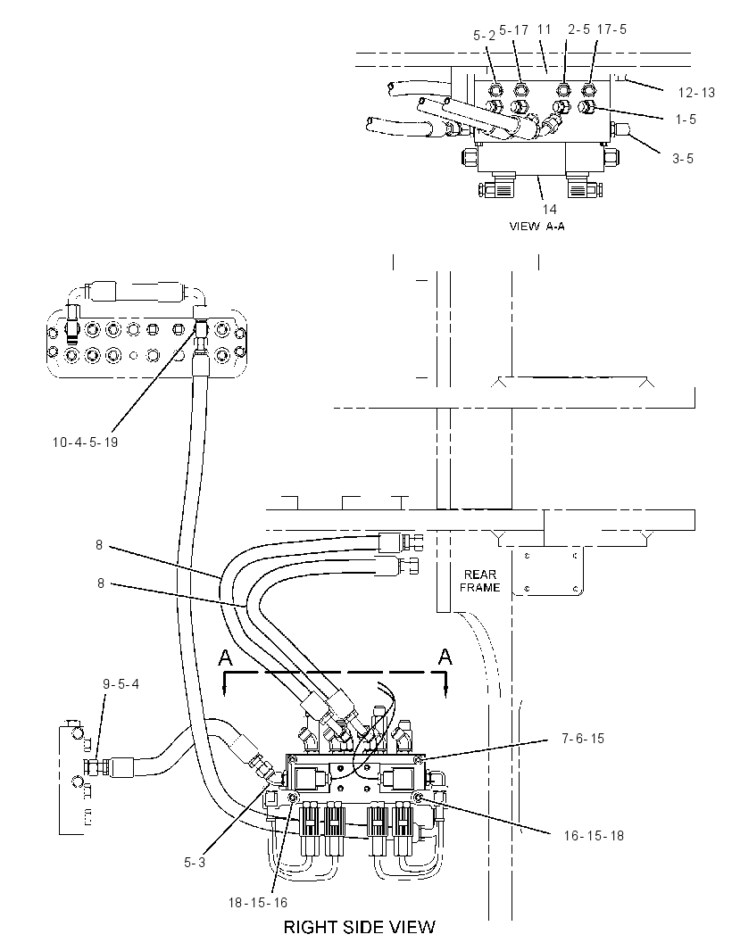 LINES GP-REMOTE CONTROL 3242265 CAT