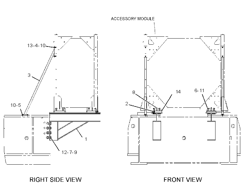 SUPPORT GP-ACCESSORY MODULE 2145179 CAT