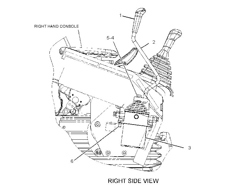 CONTROL GP-BLADE 3574087 CAT