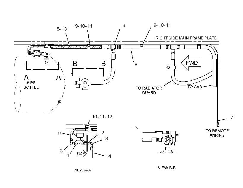 LINES GP-FIRE SUPPRESSION 2486314 CAT