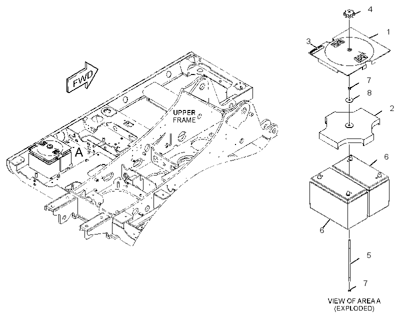BATTERY & MTG GP-COLD WEATHER 3606217 CAT