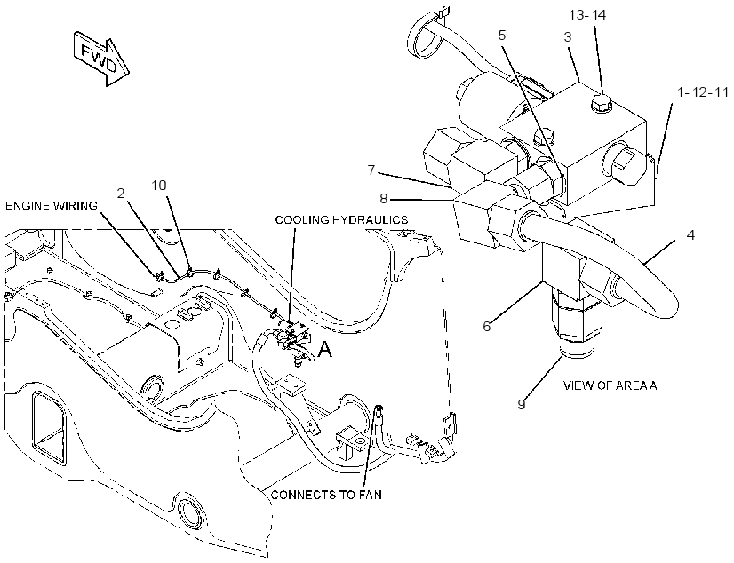 MANIFOLD & MTG GP-CONTROL 3993120 CAT
