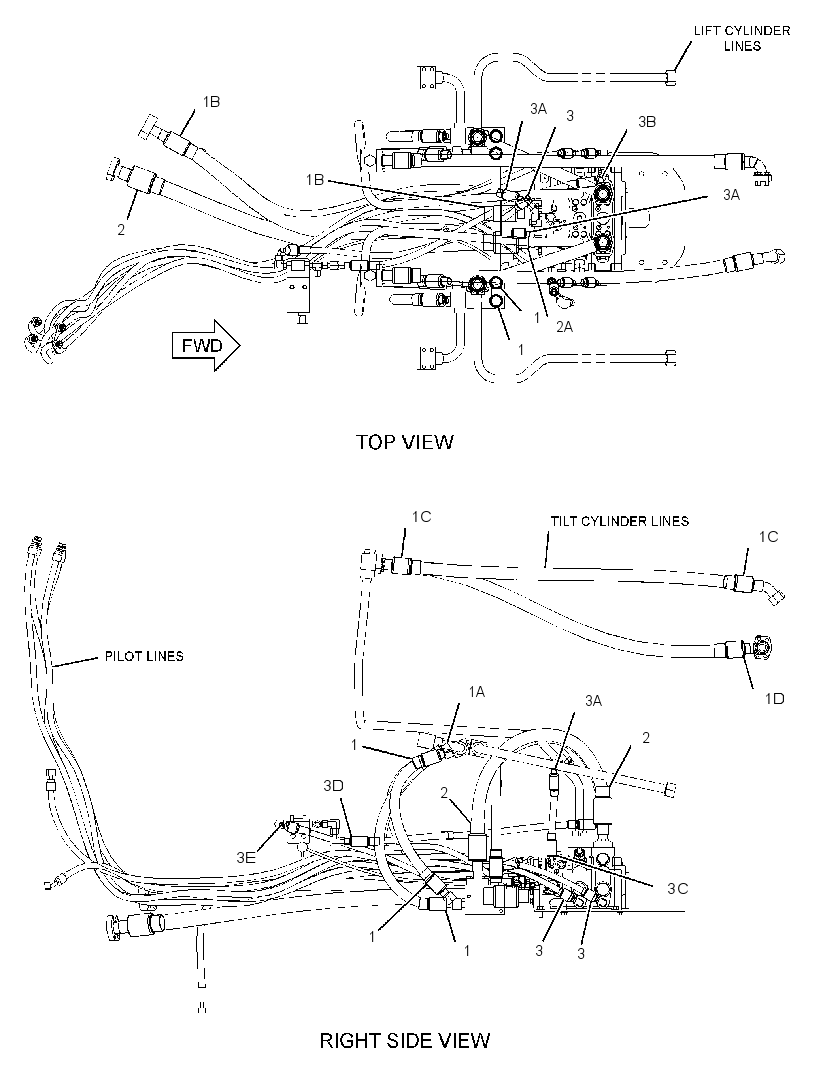 LINES GP-PROTECTION 3036660 CAT
