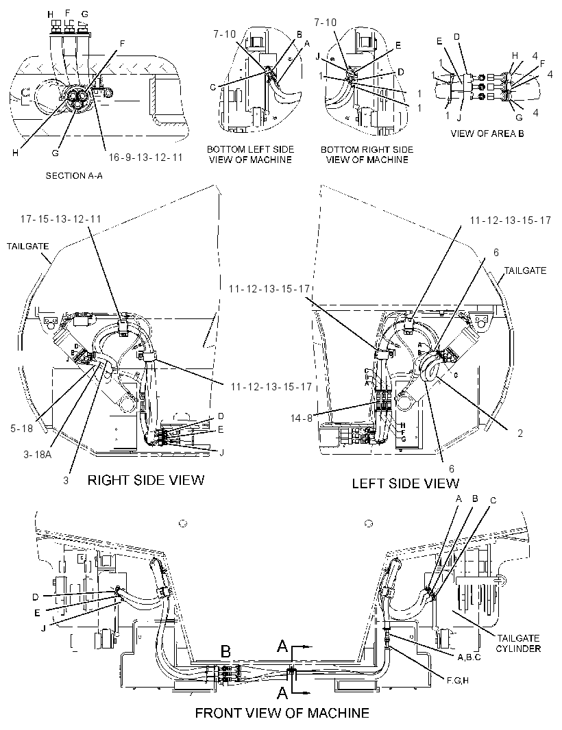 LINES GP-TAILGATE 3618582 CAT