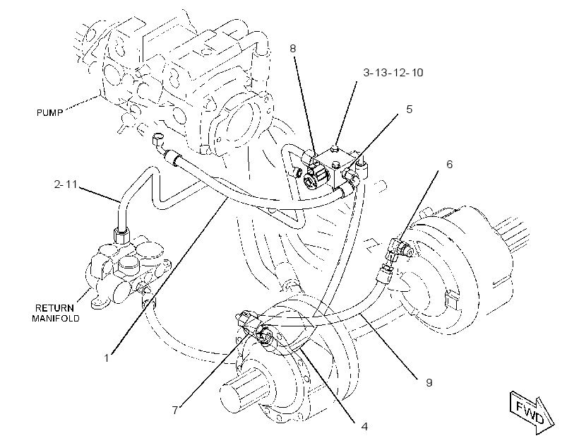 MANIFOLD & LINES GP-CONTROL 3704192 CAT