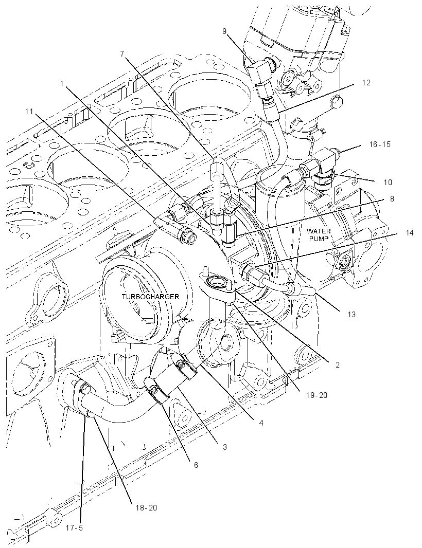 LINES GP-TURBOCHARGER 3977461 CAT