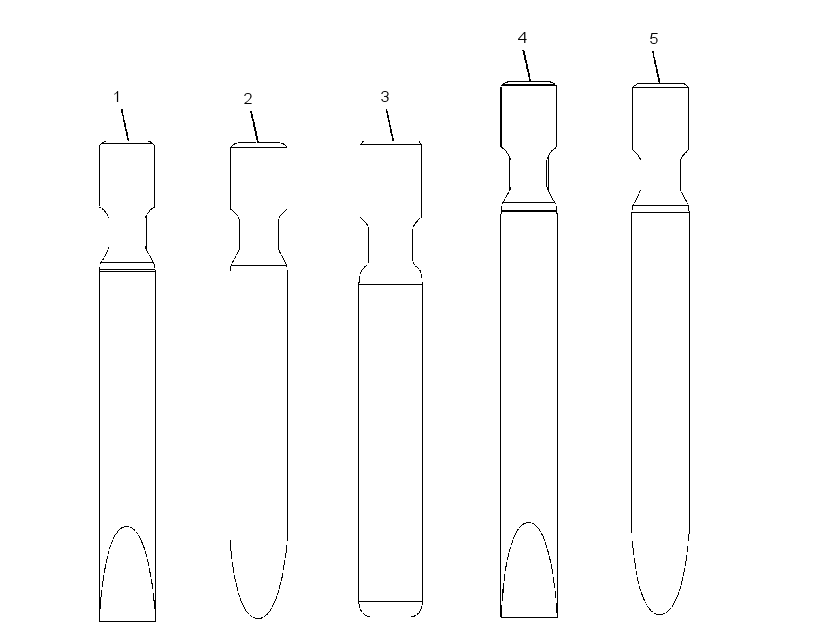 CHART-HAMMER TOOL 3614129 CAT