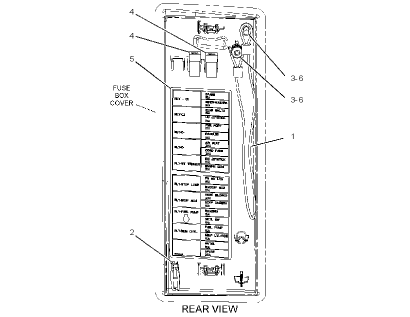 COVER GP-FUSE PANEL 3836243 CAT