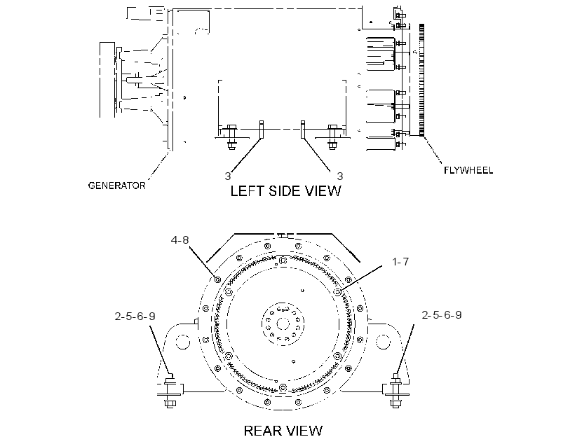 FASTENER GP-GENERATOR 3680710 CAT