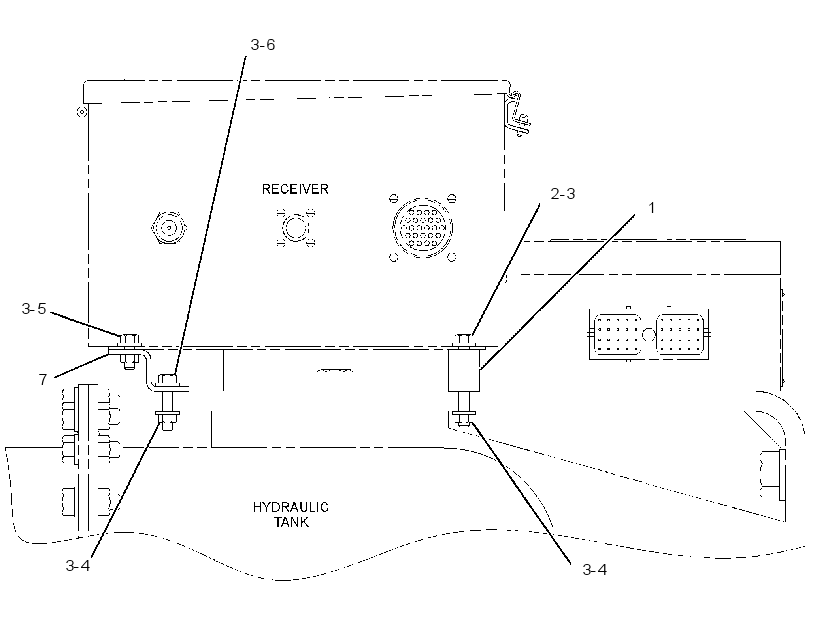 MOUNTING GP-RECEIVER 1986181 CAT