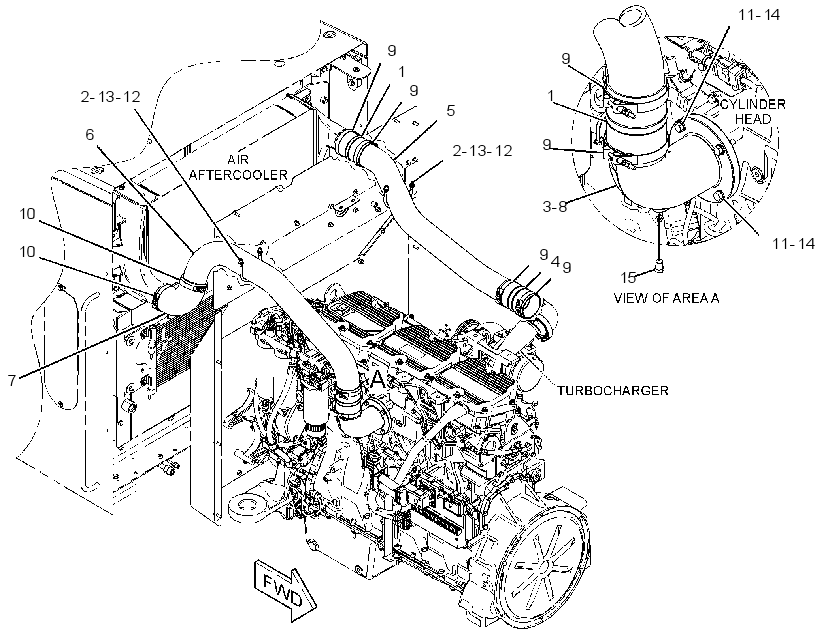 LINES GP-AFTERCOOLER AIR 3674384 CAT