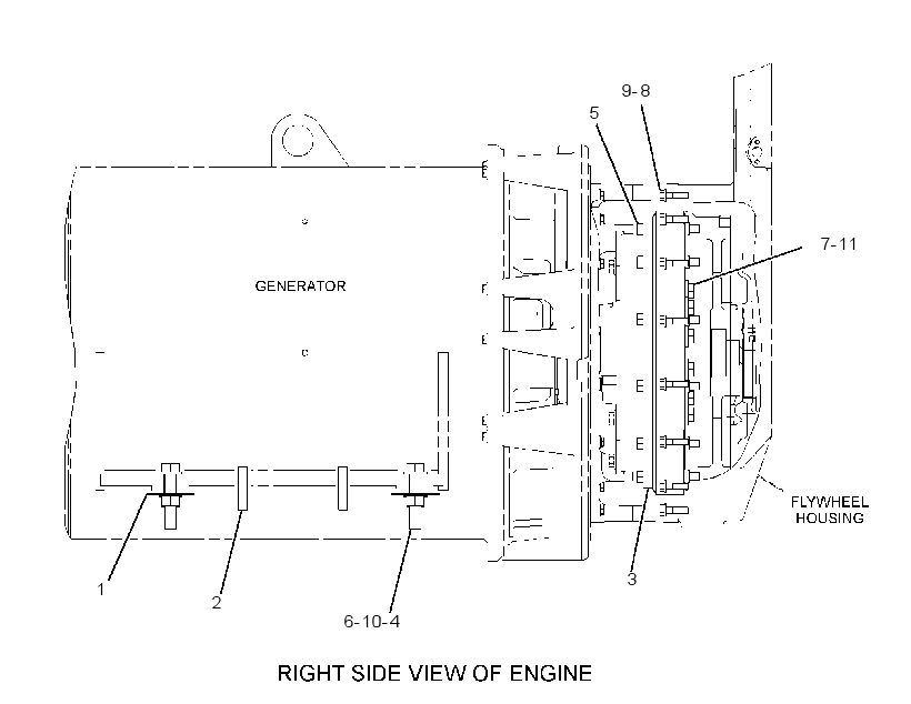 COUPLING GP-GENERATOR DRIVE 3605705 CAT