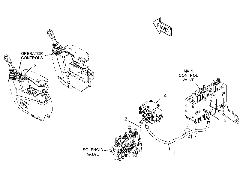 VALVE & LINES GP 4316553 CAT